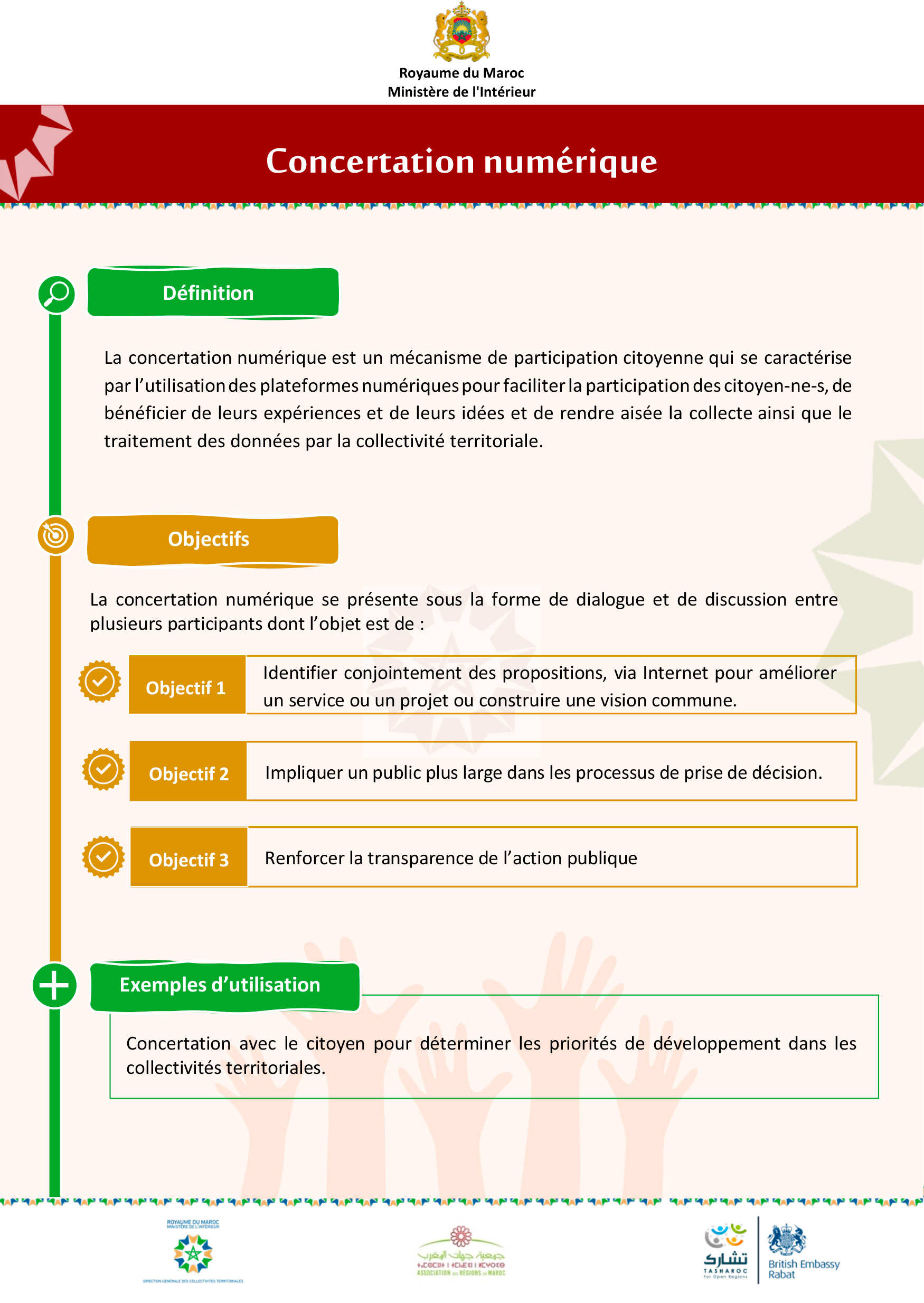 concertation