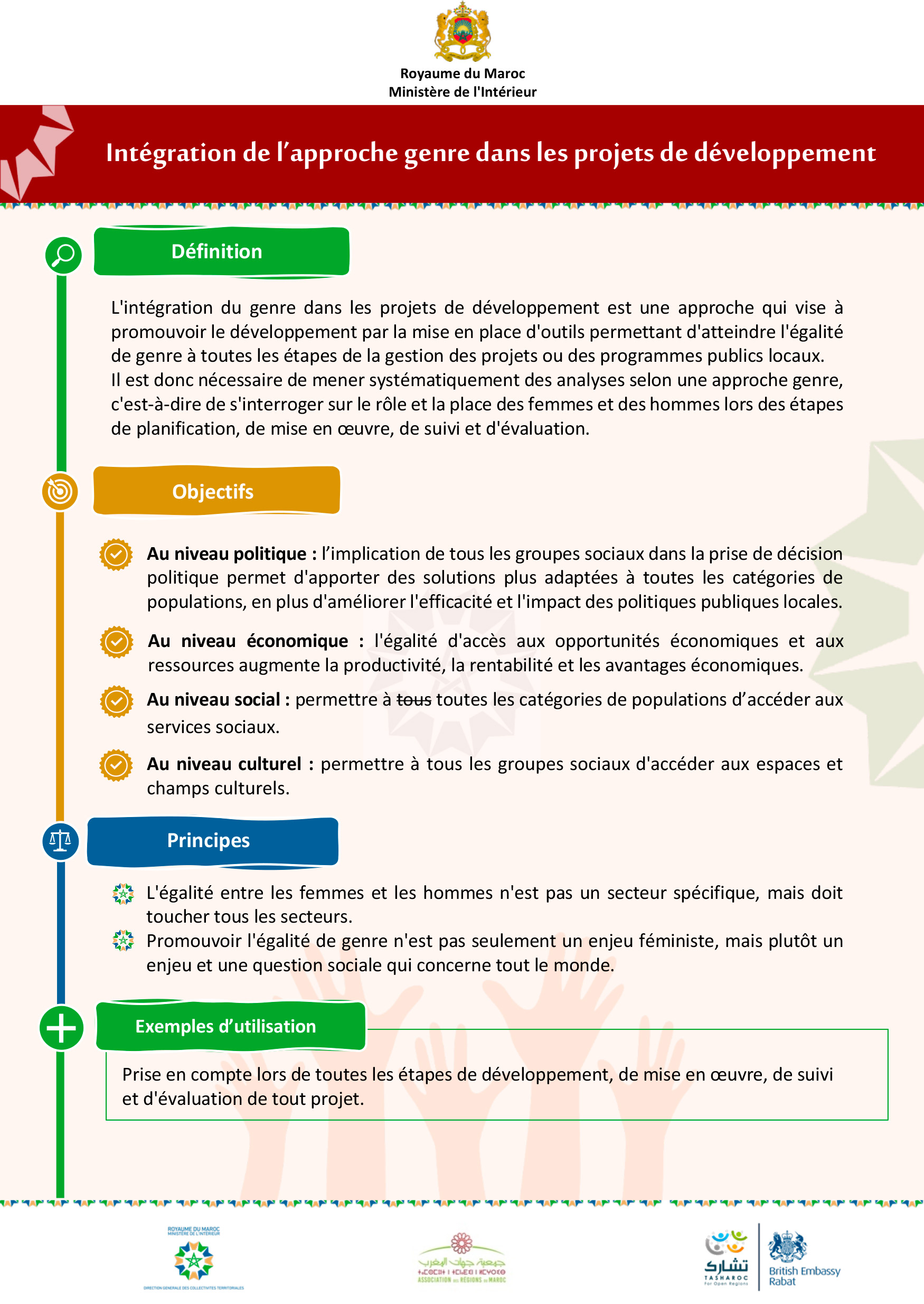 intégration