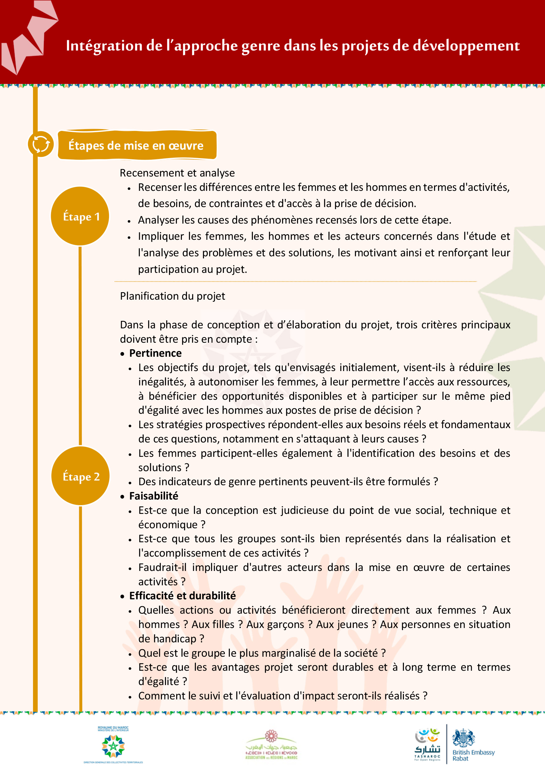 intégration