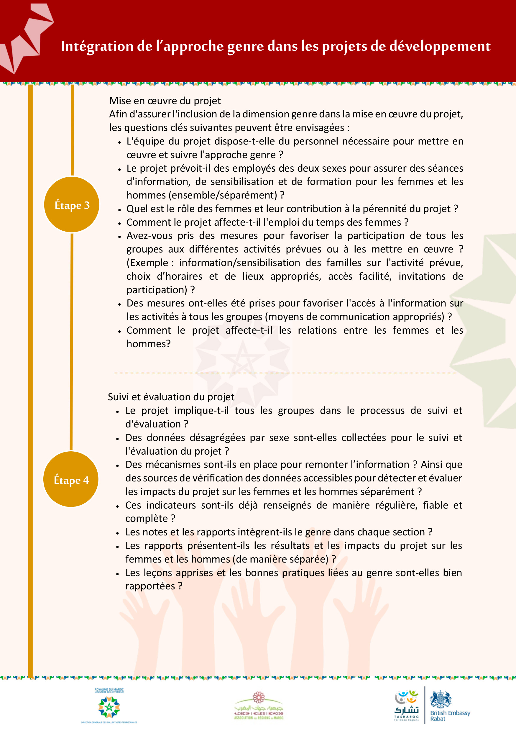 intégration