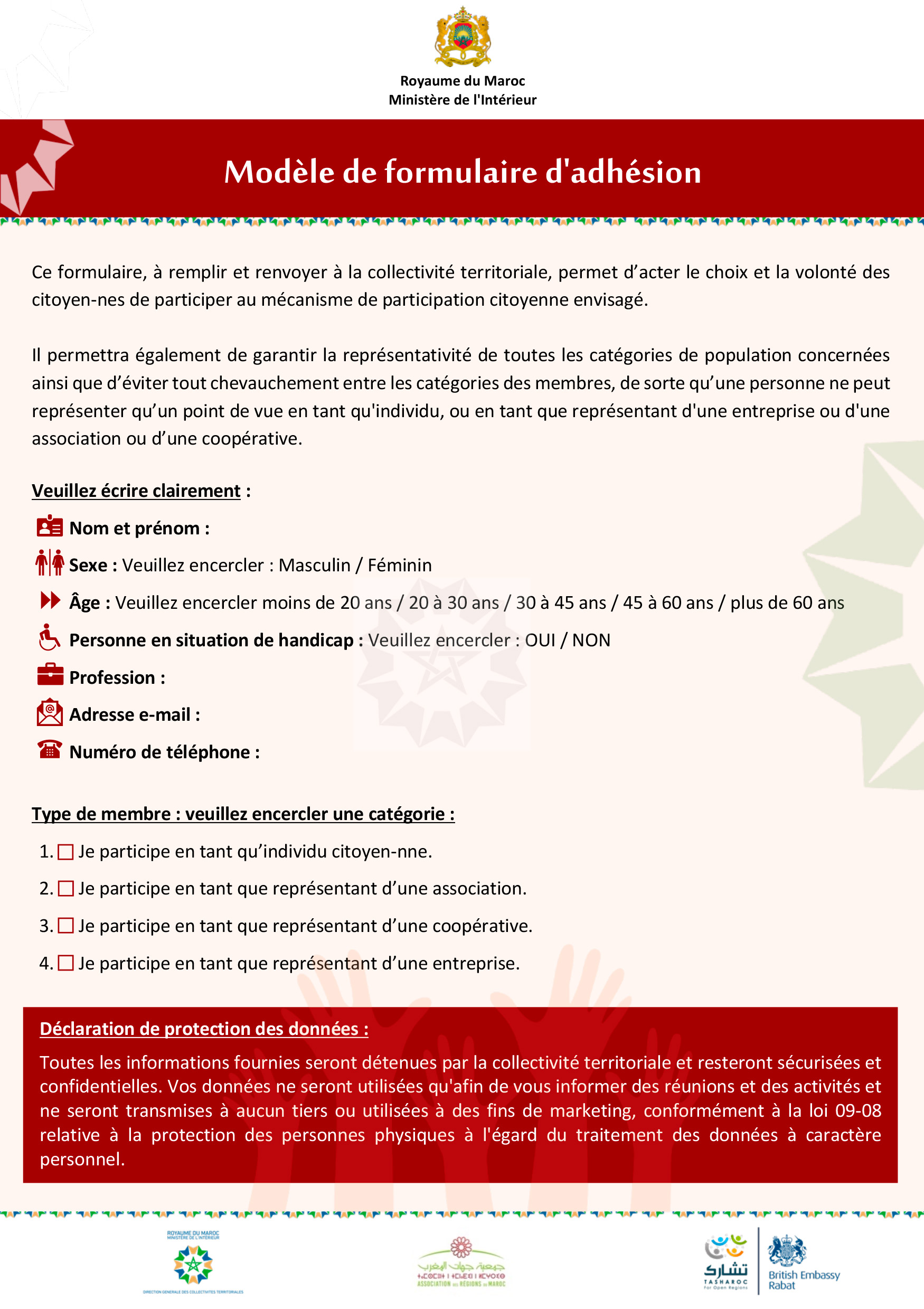 annexes