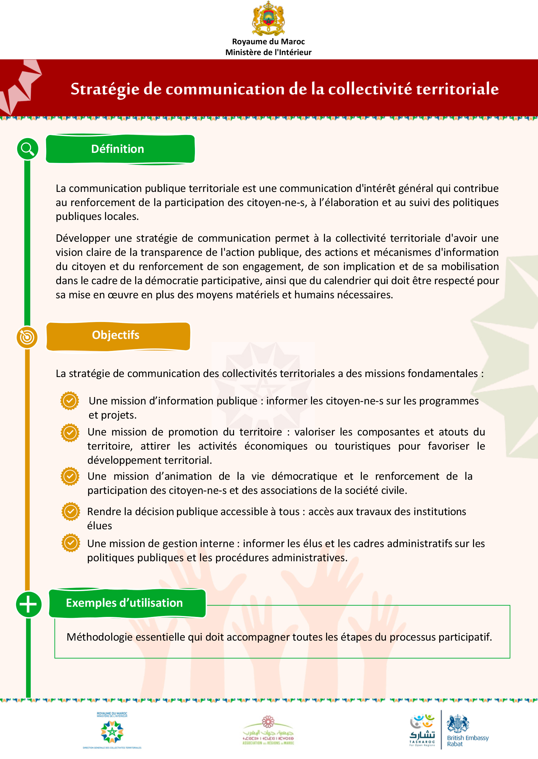 stratégie